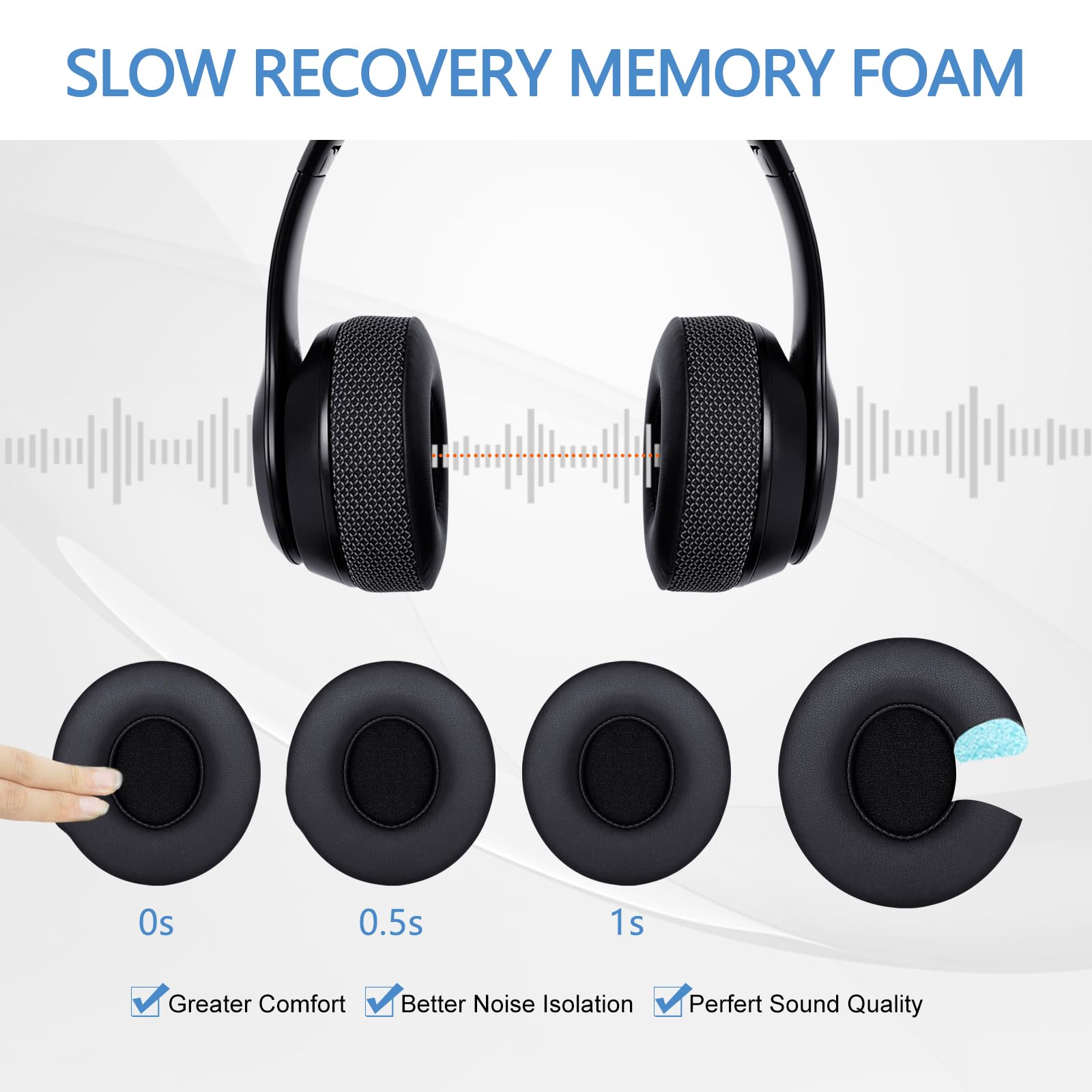 GVOEARS Replacement Ear Pads for Beats Solo 3 Wireless Headphones - Protein Leather Memory Foam Cushions Compatible with Beats Solo3/Solo2 On-Ear Headphones - Perfect for Music, Gaming & Travel Comfort