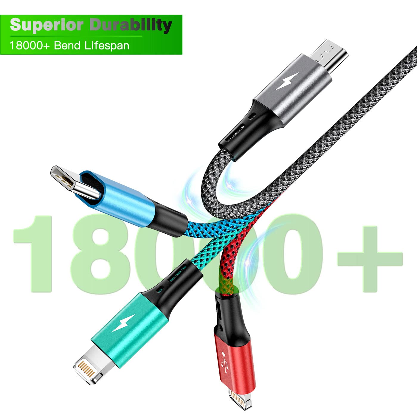 **2-Pack 6Ft 4-in-1 Braided Multi Charging Cable – 3.5A Fast Charging with USB-C/Micro USB/Lightning Ports – Compatible with iPhone, Samsung Galaxy, PS5, Tablets & More – Perfect for Home, Office & Travel**