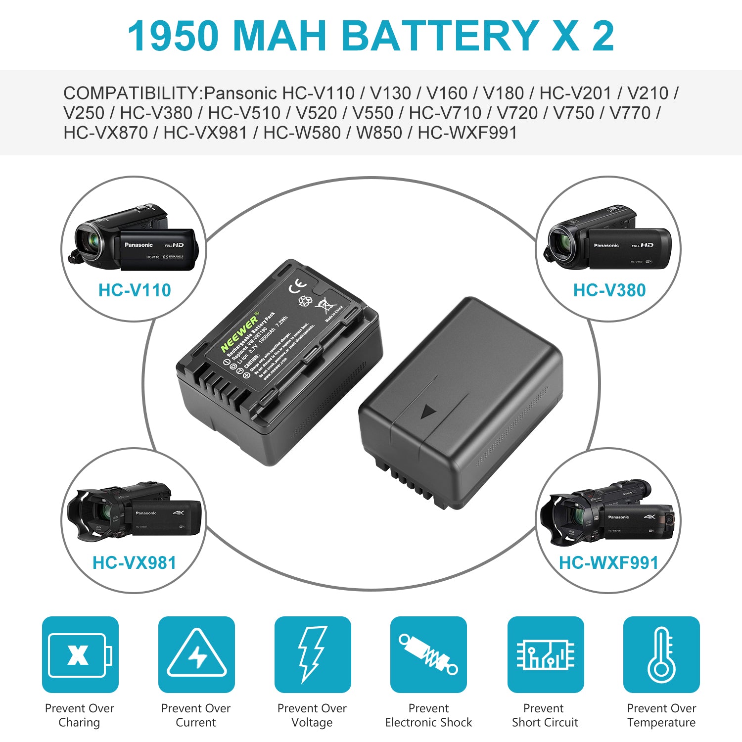 NEEWER 2 Pack Panasonic VW VBT190 Battery Charger Set with LCD Display - Fast Charging for Digital Cameras, Camcorders & Electronic Devices - Perfect for Travel, Photography & Professional Use