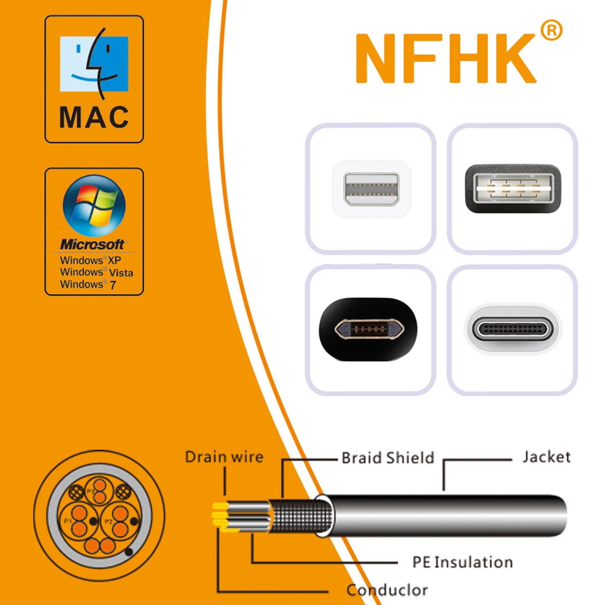 USB-C to USB 3.0 Female Adapter Converter - Type C to Standard Type A Adapter for MacBook, Laptop, Tablet & Phone - Perfect for Data Transfer & Charging
