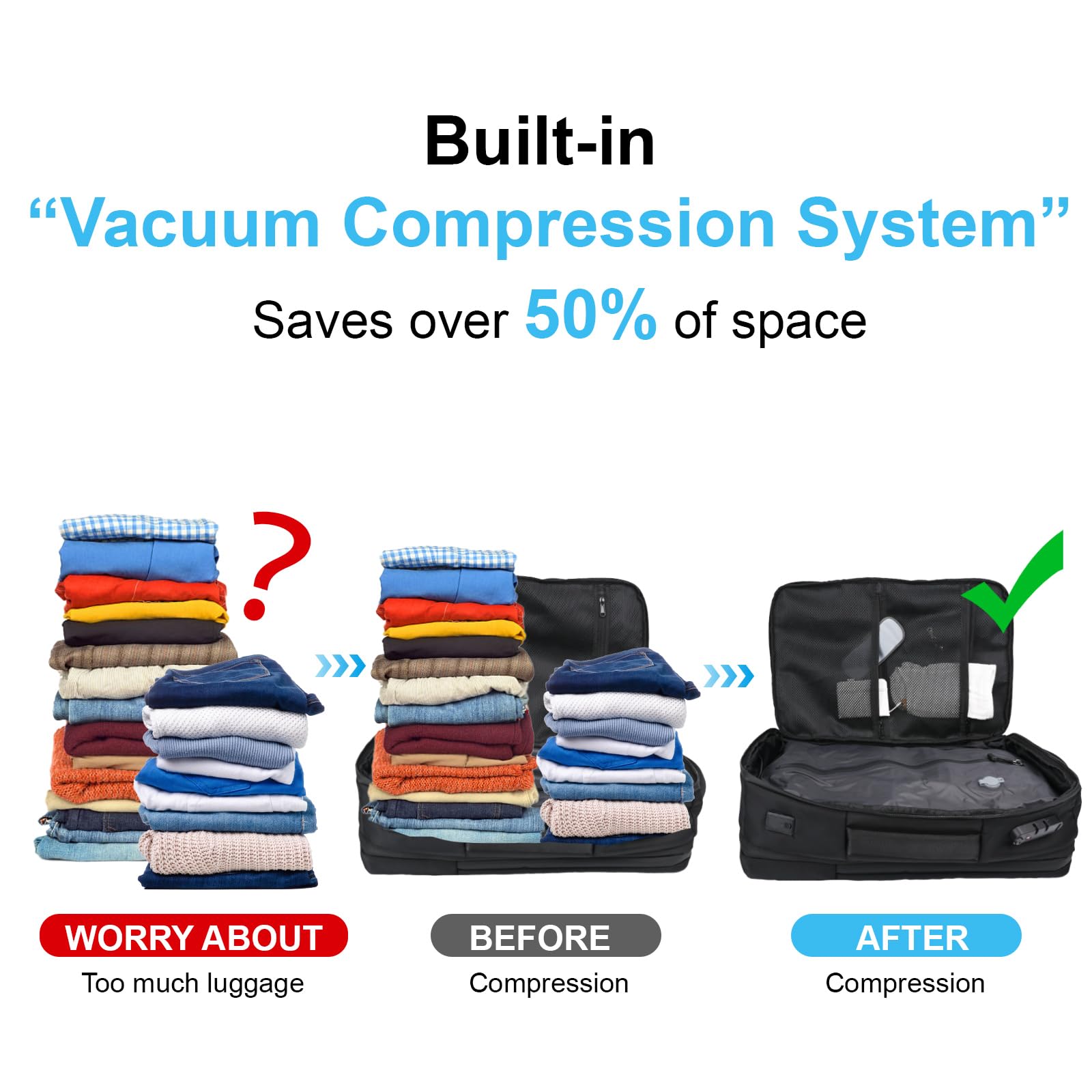Zurligi 70L Expandable Travel Backpack with Vacuum Compression System & Air Pump - Waterproof Hiking Backpack with USB Charging Port, TSA Lock for Laptop - Perfect for Business Trips, College, Camping & Weekend Getaways
