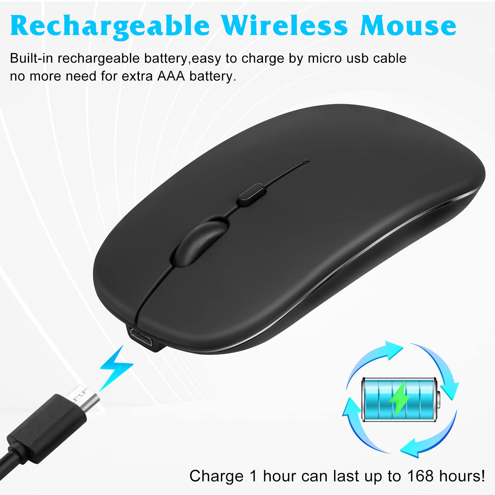 UrbanX 2.4GHz Bluetooth Wireless Mouse - Rechargeable Ergonomic Mouse for Laptop, PC, Mac, iPad Pro, Tablet & Android Devices (Onyx Black) | Perfect for Office Work, Gaming & Travel
