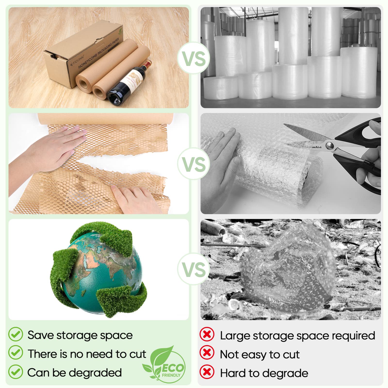 TICONN Honeycomb Packing Paper - 65ft Eco-Friendly Bubble Wrap for Moving, Shipping & Storage | Recyclable Cushioning Material for Fragile Items, Dishes & Electronics | Perfect for Home, Office & Warehouse Use