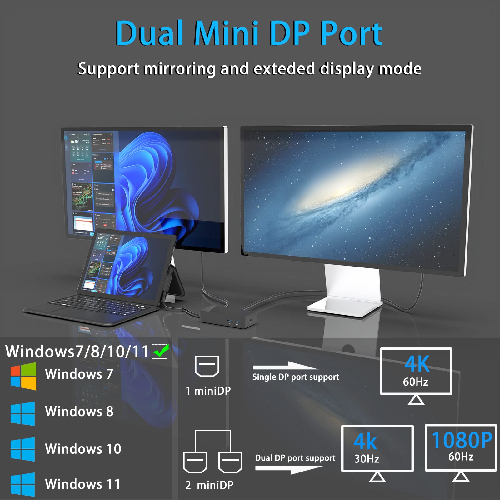 Microsoft Surface Pro Docking Station with 90W Power Supply - 4K HD, 4x USB 3.0, Gigabit Ethernet, Dual Mini DP, 3.5mm Audio - Compatible with Surface Pro 7/X/6/4/3/2017, Laptop 5/4/3/2, Laptop Go, Book 2/1, Surface Go 2/1 - Perfect for Home Office & Multi-Monitor Workstations