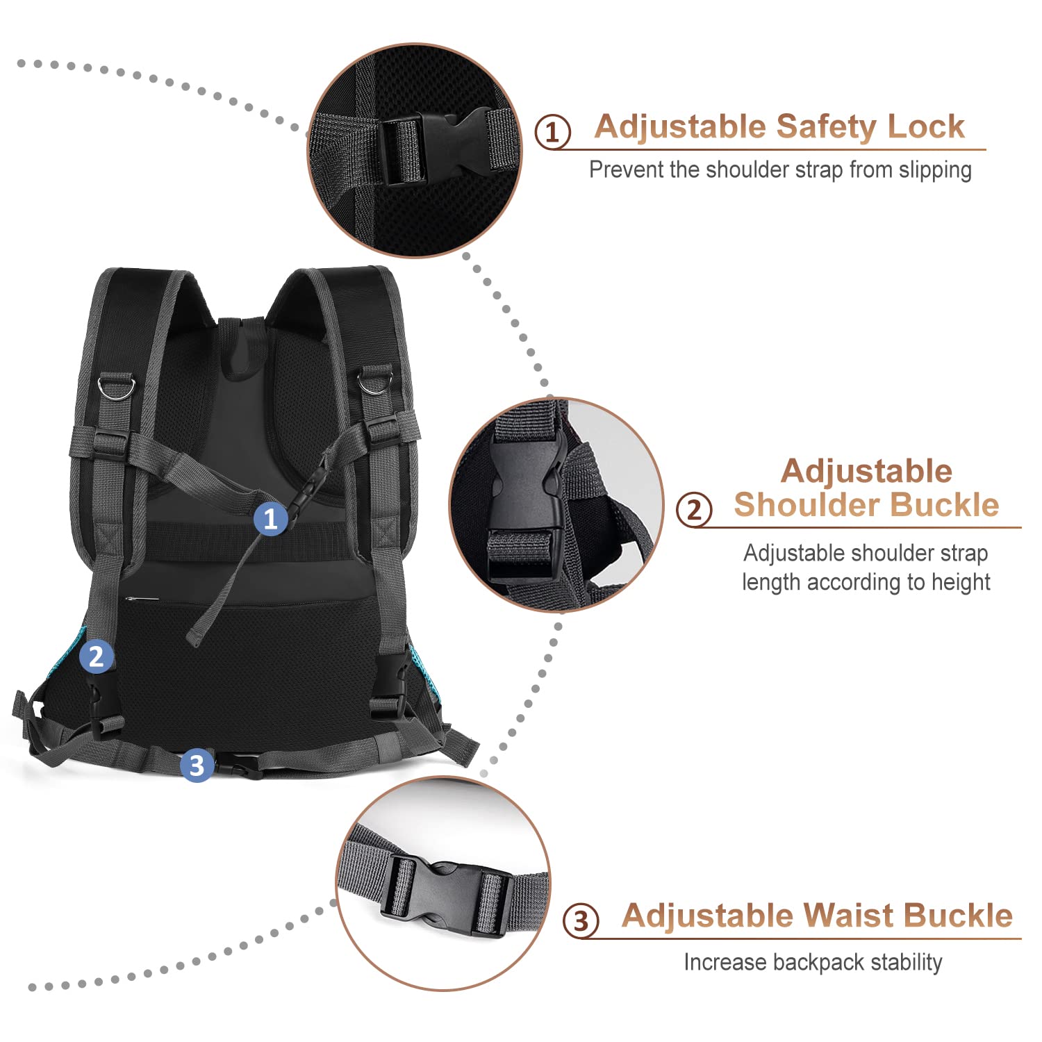 YUDODO Reflective Pet Carrier Backpack for Small Dogs & Cats - Front & Back Carry, Motorcycle & Outdoor Travel, Hiking, Cycling - Lightweight & Breathable (Sky Blue, Size L) - Perfect for Daily Commutes, Park Visits & Adventure Trips