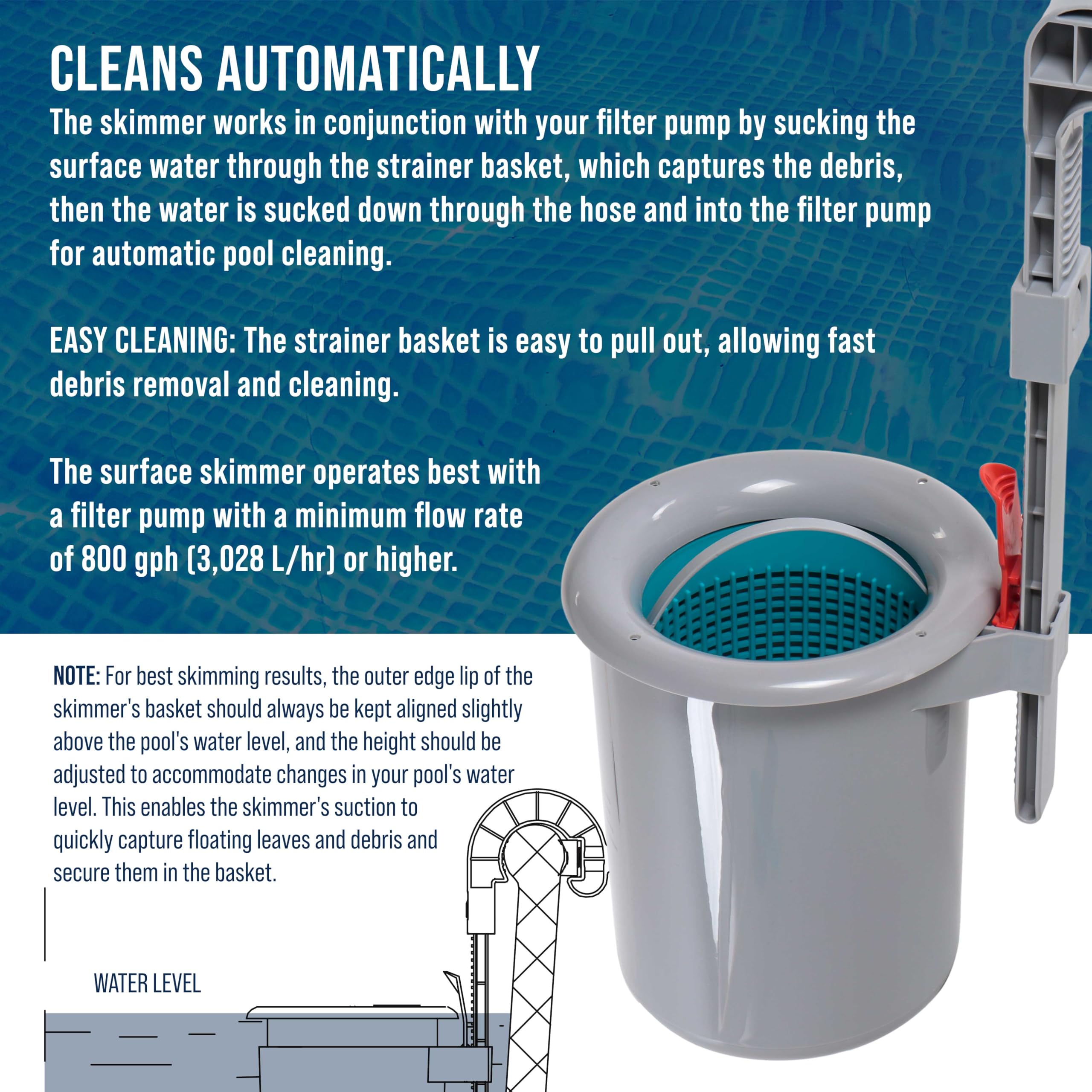 U.S. Pool Supply Pool Skimmer - Above Ground Floating Surface Skimmer with Debris Basket | Wall Mount for Inflatable, Tubular & Metal Frame Pools | Perfect for Backyard, Vacation Homes & Community Pools