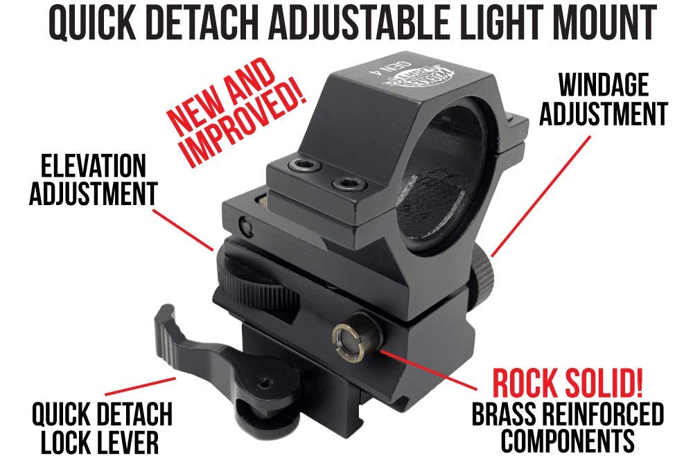 Wicked Lights A55iC Red Night Hunting Light Kit - Coyote, Fox, Bobcat & Hog Hunting Light for Predator Control | Perfect for Night Vision, Varmint Hunting & Wildlife Observation