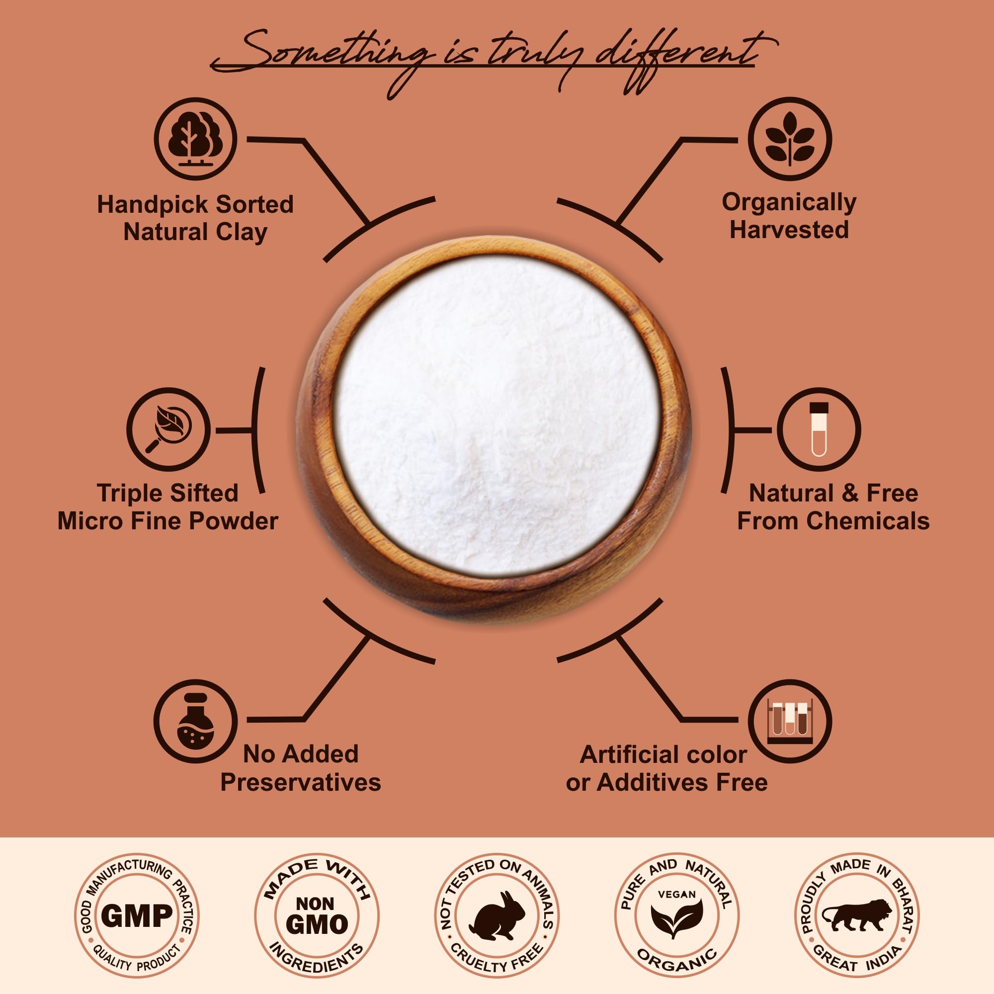 IYUSH Herbal Ayurveda Kaolin Clay Powder – 400gm | Natural China Clay for Face Masks & Skin Detox | Deep Cleansing, Pore Minimizing & De-Tan Treatment | Perfect for Spa, DIY Skincare & At-Home Facial Treatments