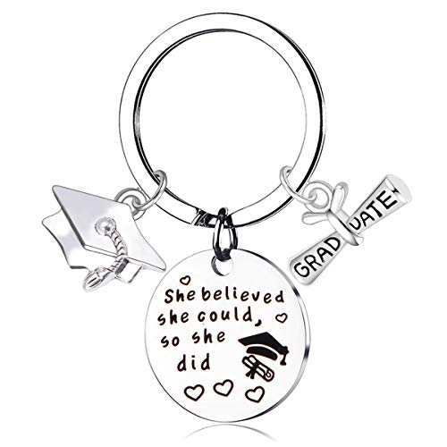 She Belived-kc047
