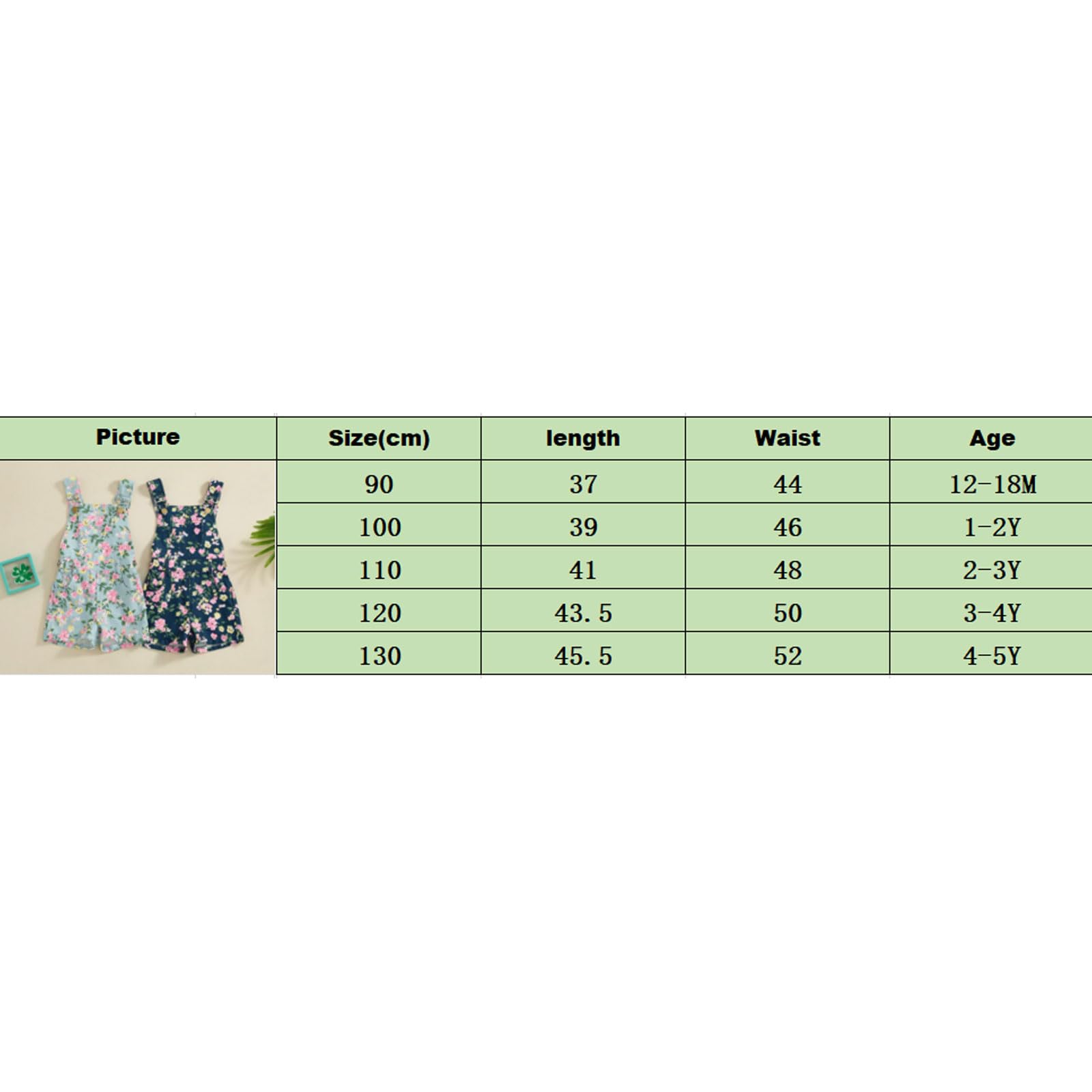 Adorable Toddler Baby Girls' Floral Jumpsuit - Sleeveless Suspenders Romper Overall Shorts for Summer | Perfect for Playdates, Beach Outings & Family Photos