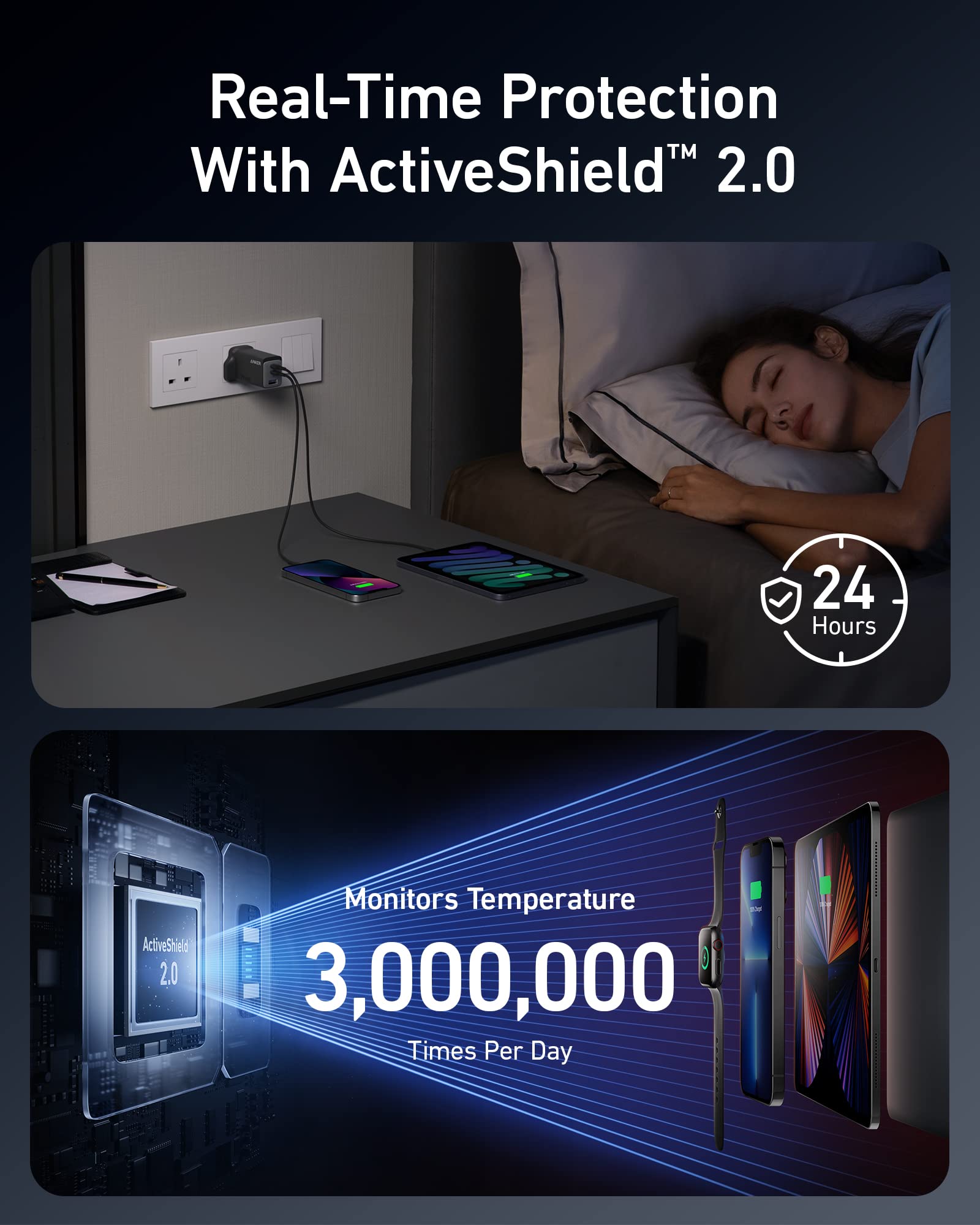 Anker 735 GaNPrime 65W USB C Charger with PPS - 3-Port Fast Compact Foldable Wall Charger for MacBook Pro/Air, iPad Pro, Galaxy S24/S23, Dell XPS 13, iPhone 16/15/14 - Perfect for Travel, Home & Office Use