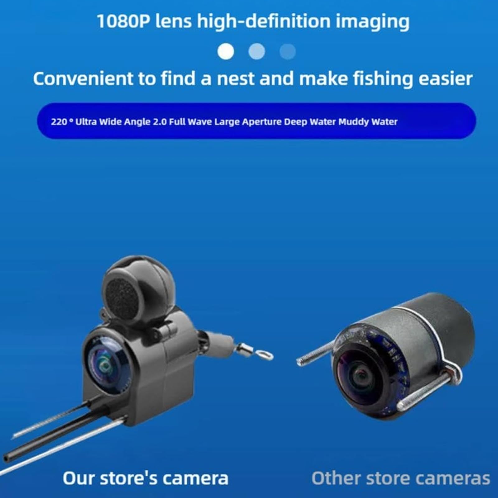 **Underwater Fishing Camera with 5