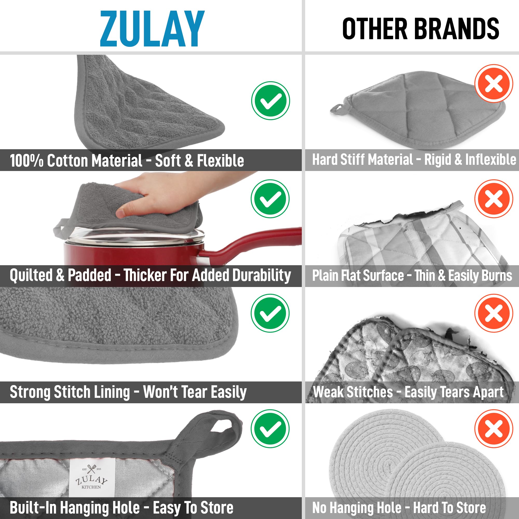 Zulay Heat Resistant Cotton Pot Holders - 7x7 Inch Quilted Terry Cloth Kitchen Potholder Set (Gray) - Washable & Durable for Cooking, Baking, Grilling - Perfect for Stovetop, Oven & BBQ Use