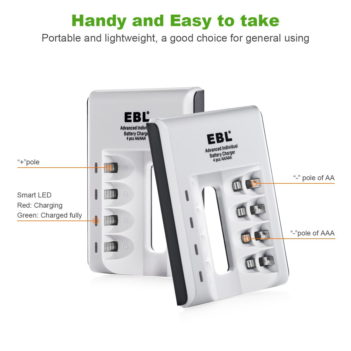 EBL 8-Pack AAAA Rechargeable Batteries with 807 Smart Battery Charger - Power Your Digital Cameras, Game Controllers & Electronic Devices