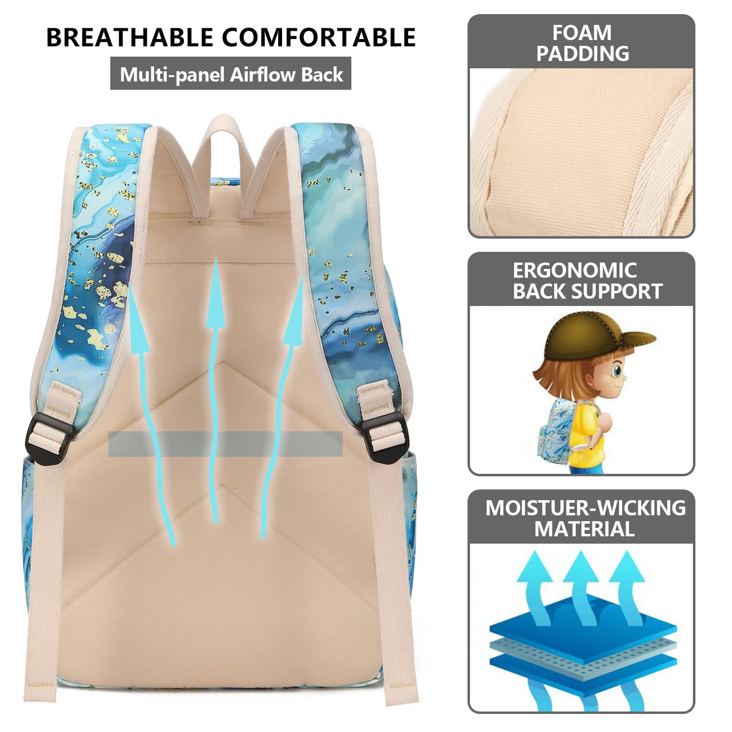 Waterproof School Backpack Set with Lunch Box & Pencil Case - Durable 14 Inch Laptop Backpack for College Students, Daypack Bookbag - Perfect for School, Travel & Daily Commute (Marble Blue)