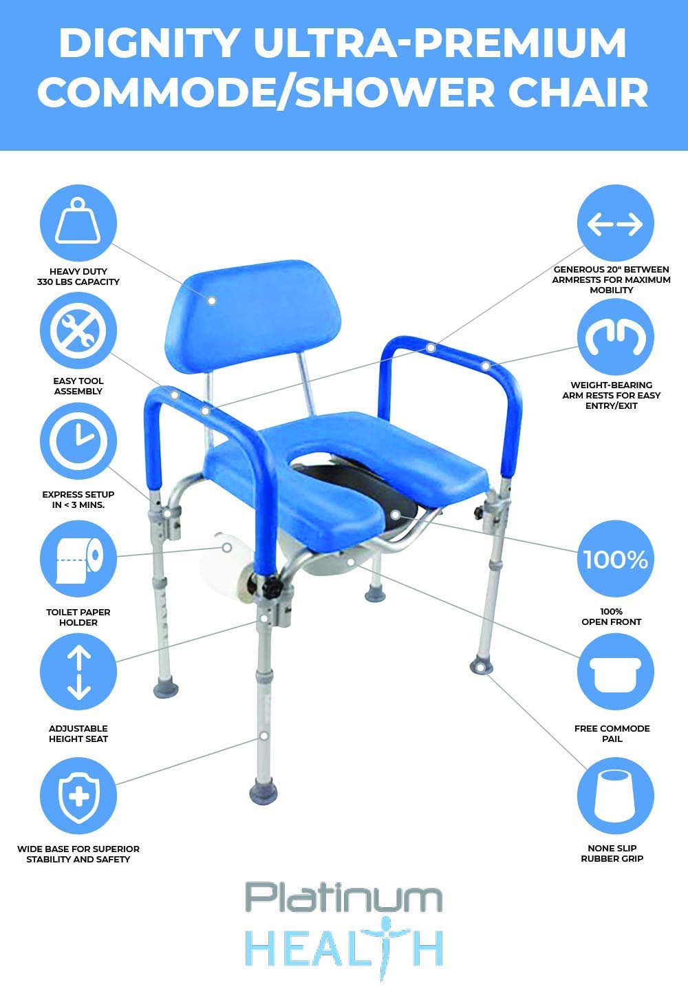 Dignity Ultra-Premium Padded Commode Shower Chair - Adjustable Height Raised Toilet Seat with Padded Armrests & Back Support - Elderly & Senior Safety Bathroom Aid - Includes Commode Pail with Lid (Blue) - Ideal for Home Care, Post-Surgery Recovery & Mobility Assistance