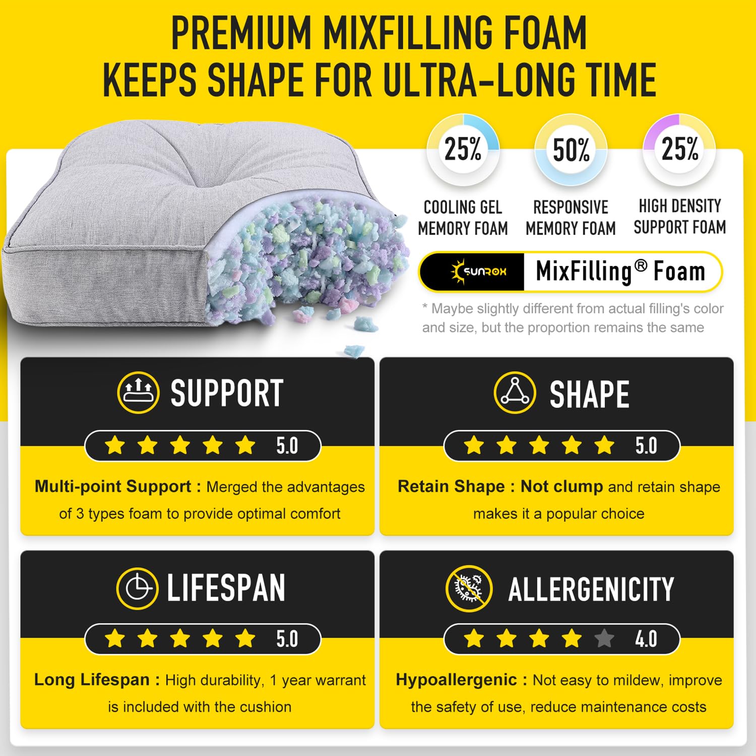 **SUNROX LokGrip Non-Slip Gel Memory Foam Chair Cushions – Set of 6 (17
