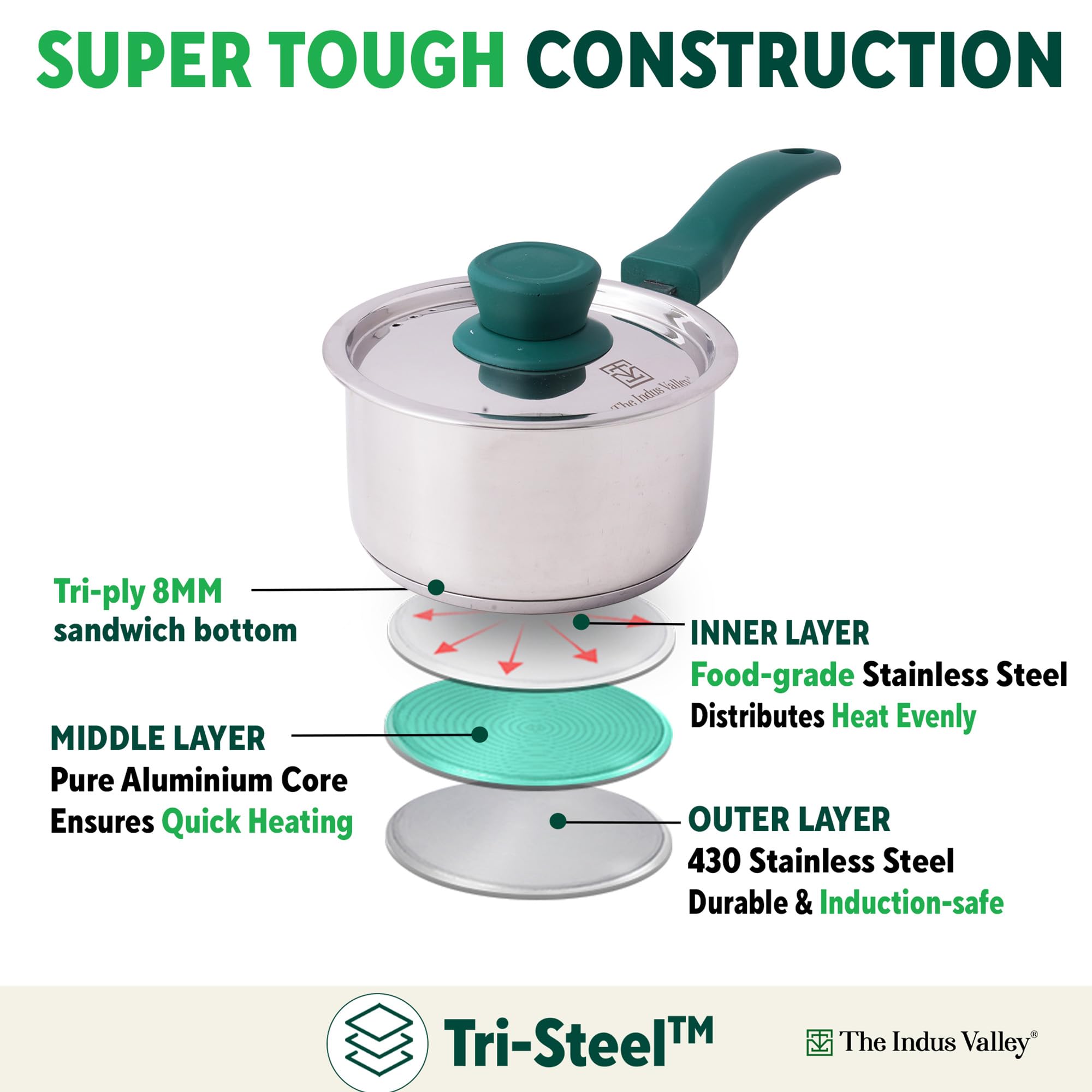 Premium Stainless Steel Saucepan with Lid - 1L Capacity, 5.9 Inch Induction Compatible Tea Pan - 3-Layer Thick Bottom for Even Heating | Perfect for Making Chai, Heating Milk, or Cooking Small Portions | 100% Non-Toxic & Dishwasher Safe