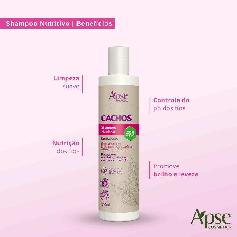 Apse Cosmetics Curly Hair Care Kit - Shampoo, Styling Gel, Deep Conditioning Mask & Curl Activator (4-Piece Set) for Defined, Hydrated Curls | Perfect for Daily Use & Salon-Quality Results at Home