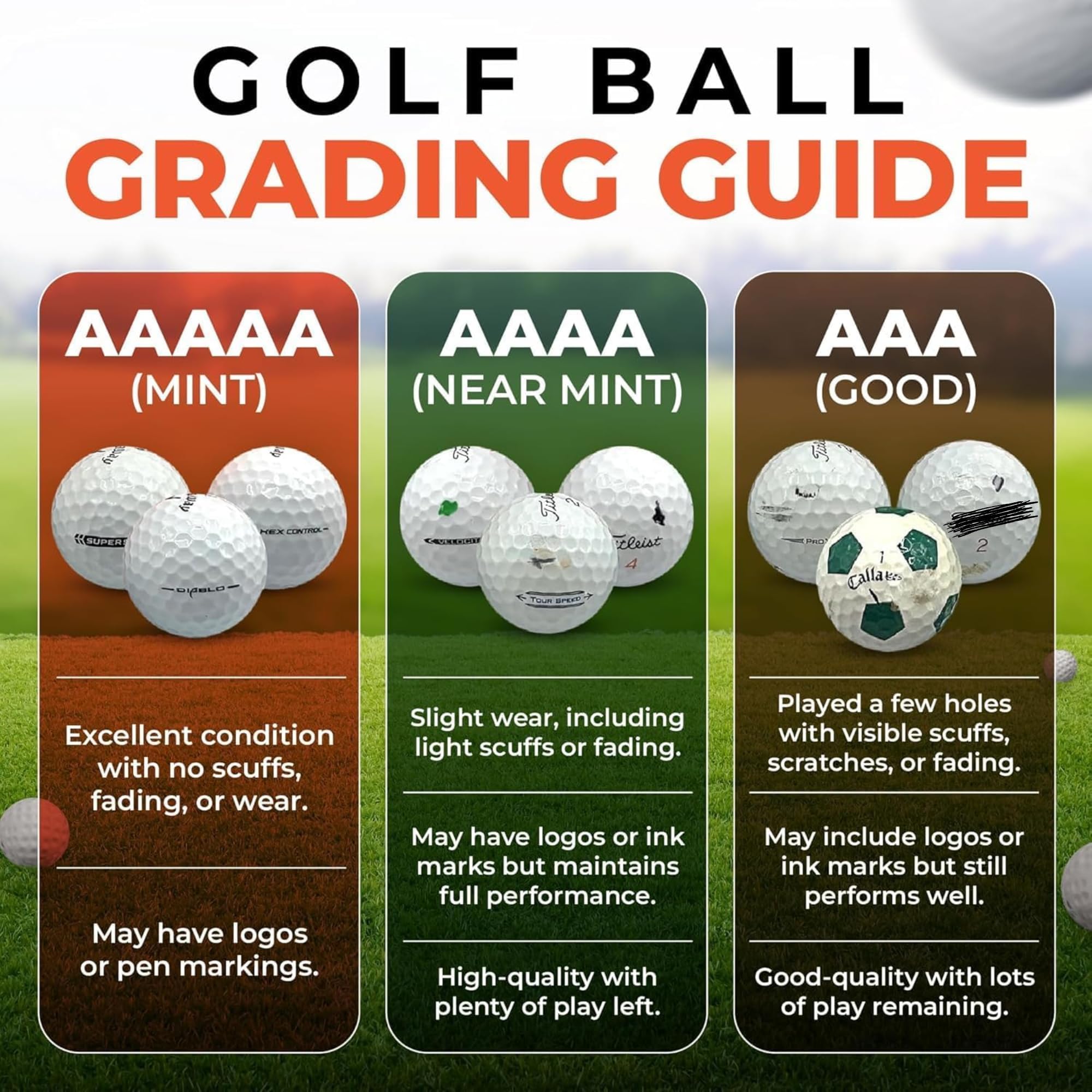 Kirkland Signature Golf Balls Bulk - Recycled Golf Balls for Men | Driving Range Practice
