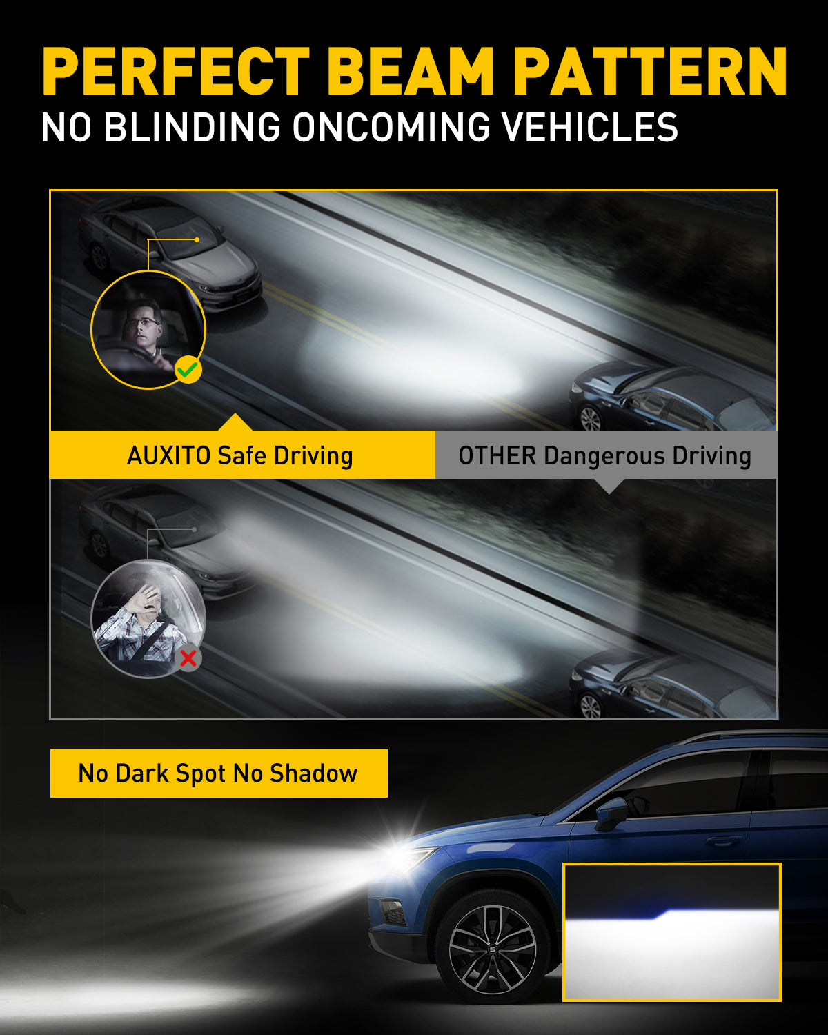 AUXITO 9005/HB3 & H11/H8/H9 LED Bulbs Combo Kit - 800% Brighter 6500K Cool White, 1:1 Size Replacement, Plug and Play Installation - Perfect for Cars, Trucks, SUVs, and Off-Road Vehicles