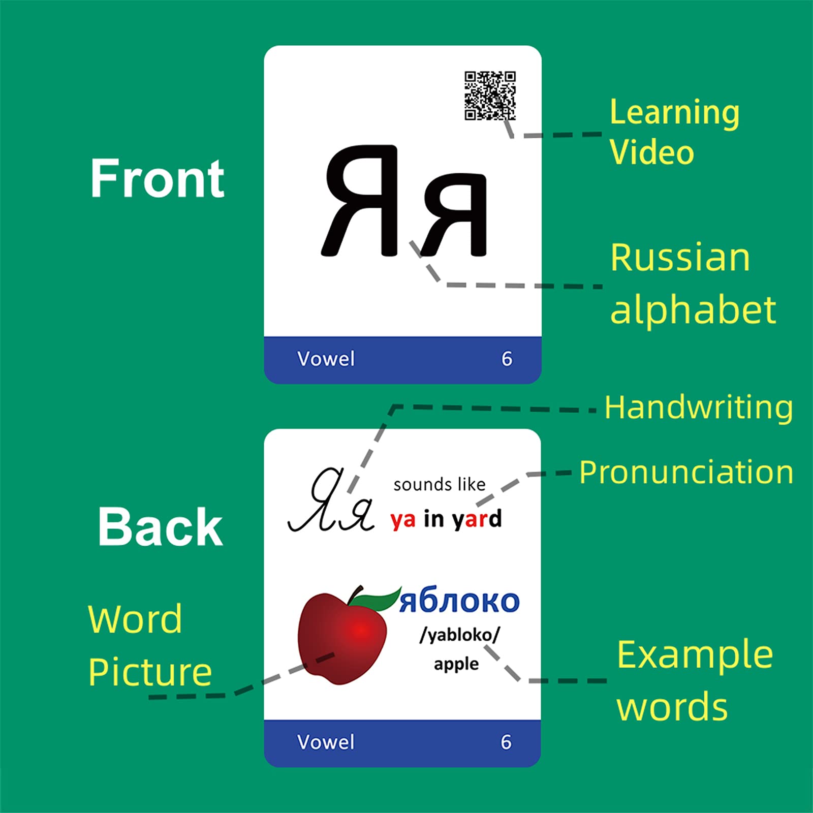 Russian Alphabet Flash Cards | Cyrillic Learning for Kids | Educational & Fun