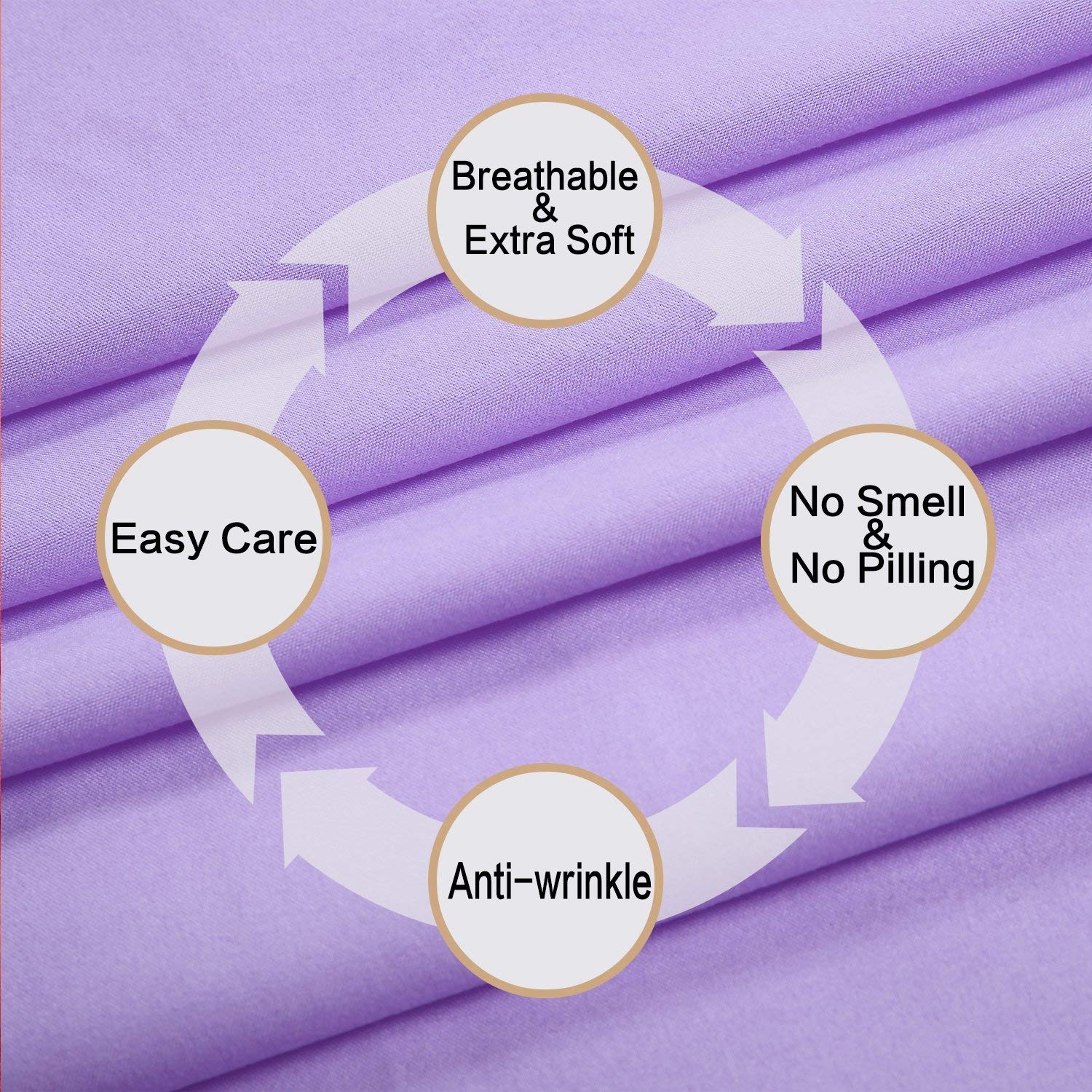 Luxury 4-Piece Full Size Bed Sheet Set - 18 Inch Deep Pocket, Extra Soft & Breathable Cooling Sheets - Wrinkle Free Hotel Quality Bedding - Lavender - Perfect for Guest Rooms, Dorms & Cozy Bedrooms