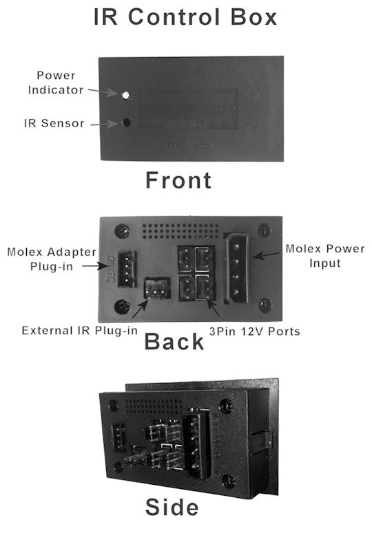 Coolerguys Remote IR Controlled Fan System - Portable Cooling Solution for Home, Office, and Outdoor Use