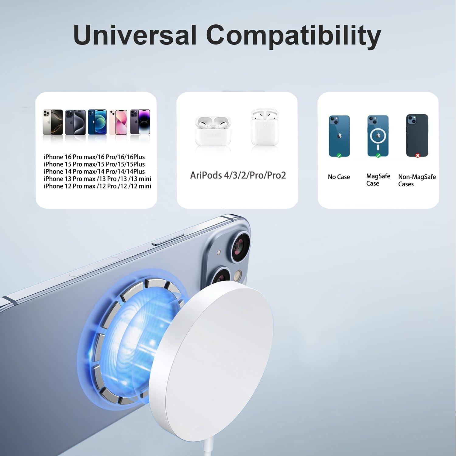 Magnetic Wireless Charger Fast Apple Mag-Safe Compatible for iPhone 16 Pro Max/16 Pro/15 Pro Max/15 Plus/14/13/12 & AirPods 3/2/Pro/Pro 2 | Dual Port Charging Pad | Perfect for Home, Office & Travel Use