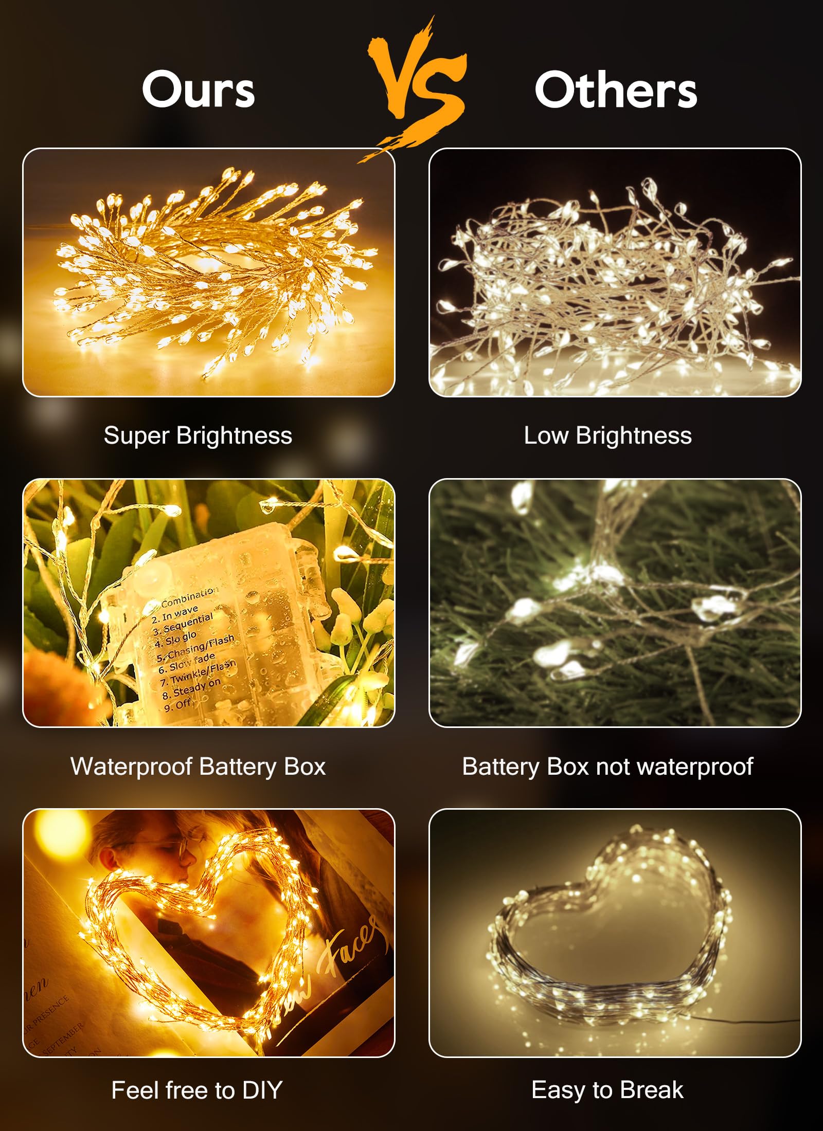 Battery Operated Fairy Lights - 10Ft 120LED Firecracker Twinkle String Lights with Remote Control | Firefly Starry Lights for DIY Wreath, Wedding, Outdoor, Indoor, Holiday & Christmas Decorations (Warm White) - Perfect for Bedroom, Garden, Party, and Home Decor