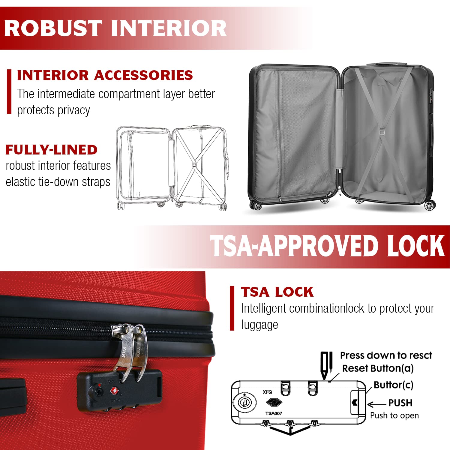 Joyway 3 Piece Hardside Luggage Set with Spinner Wheels & TSA Lock - 20