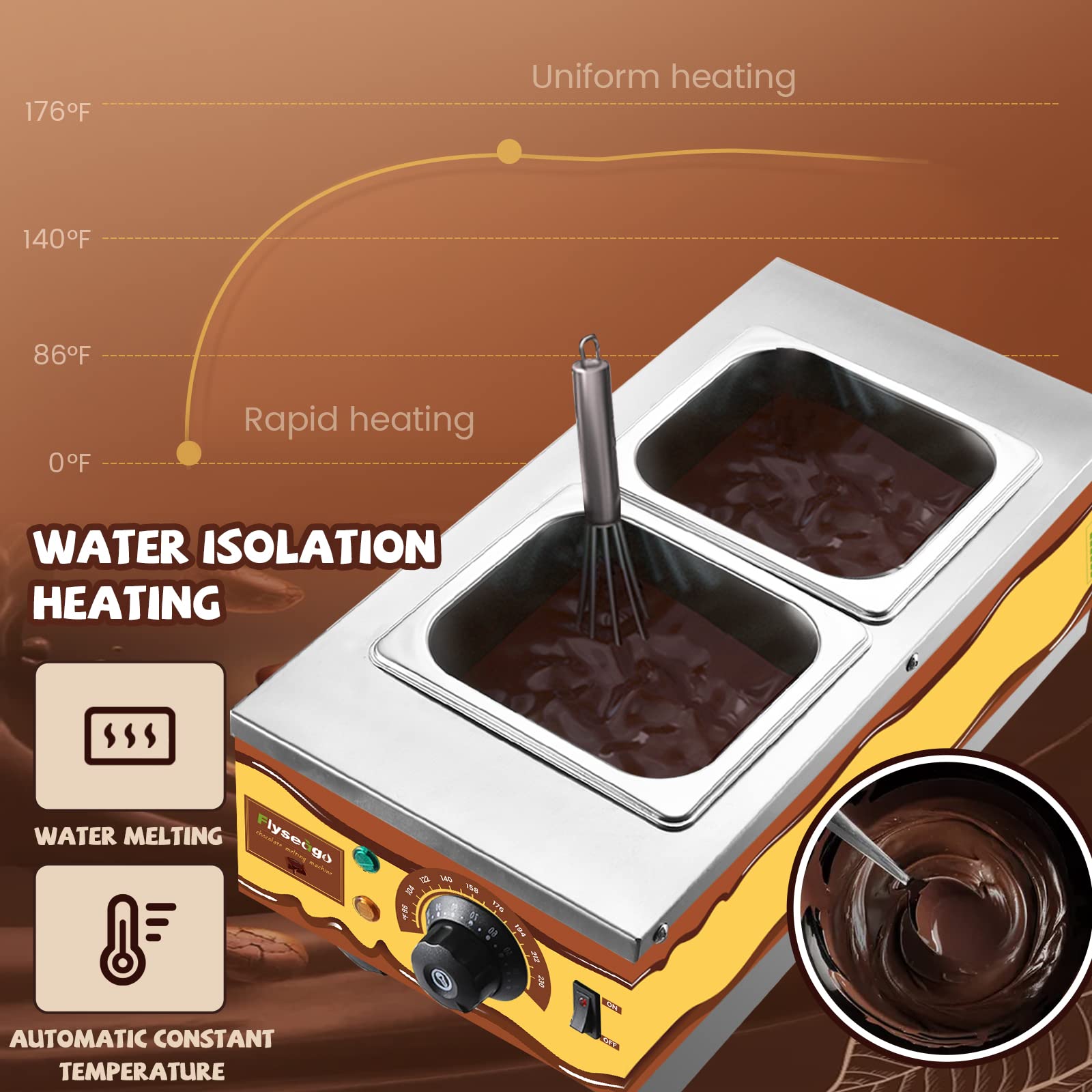 Professional Chocolate Melting Machine with 2 Tanks (9lbs Capacity) - 86-230℉ Temperature Control for Tempering, Candle Making & Food Warming - Commercial & Home Use - Perfect for Bakeries, Candy Shops & DIY Chocolate Crafts