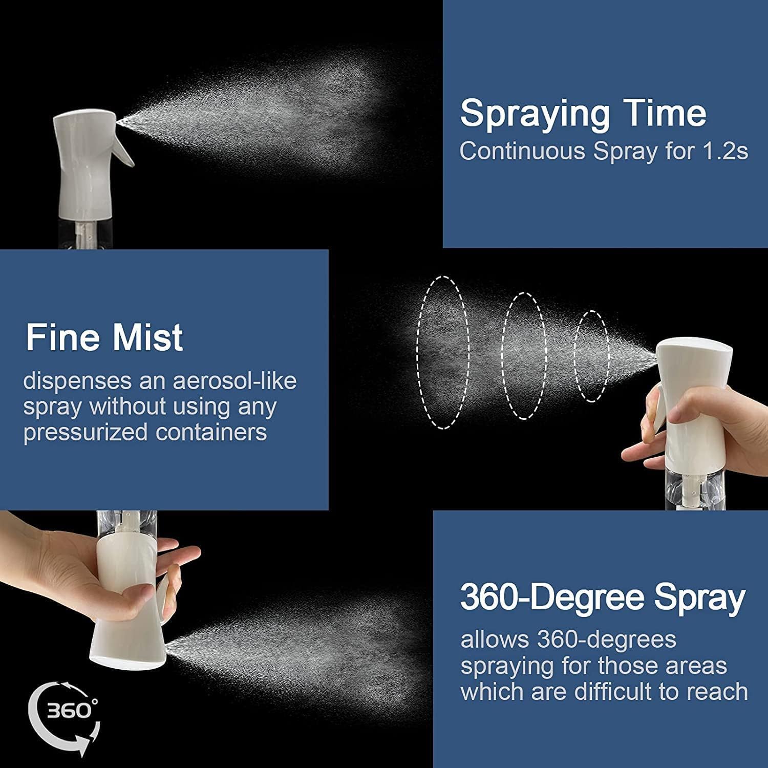 SKYPARKLE 300ml Continuous Spray Bottle - Ultra Fine Mist for Hair Styling, Plant Watering, Cleaning & More | Professional Salon & Barber Quality | Perfect for Home, Salon & Garden Use (White, Pack of 1)