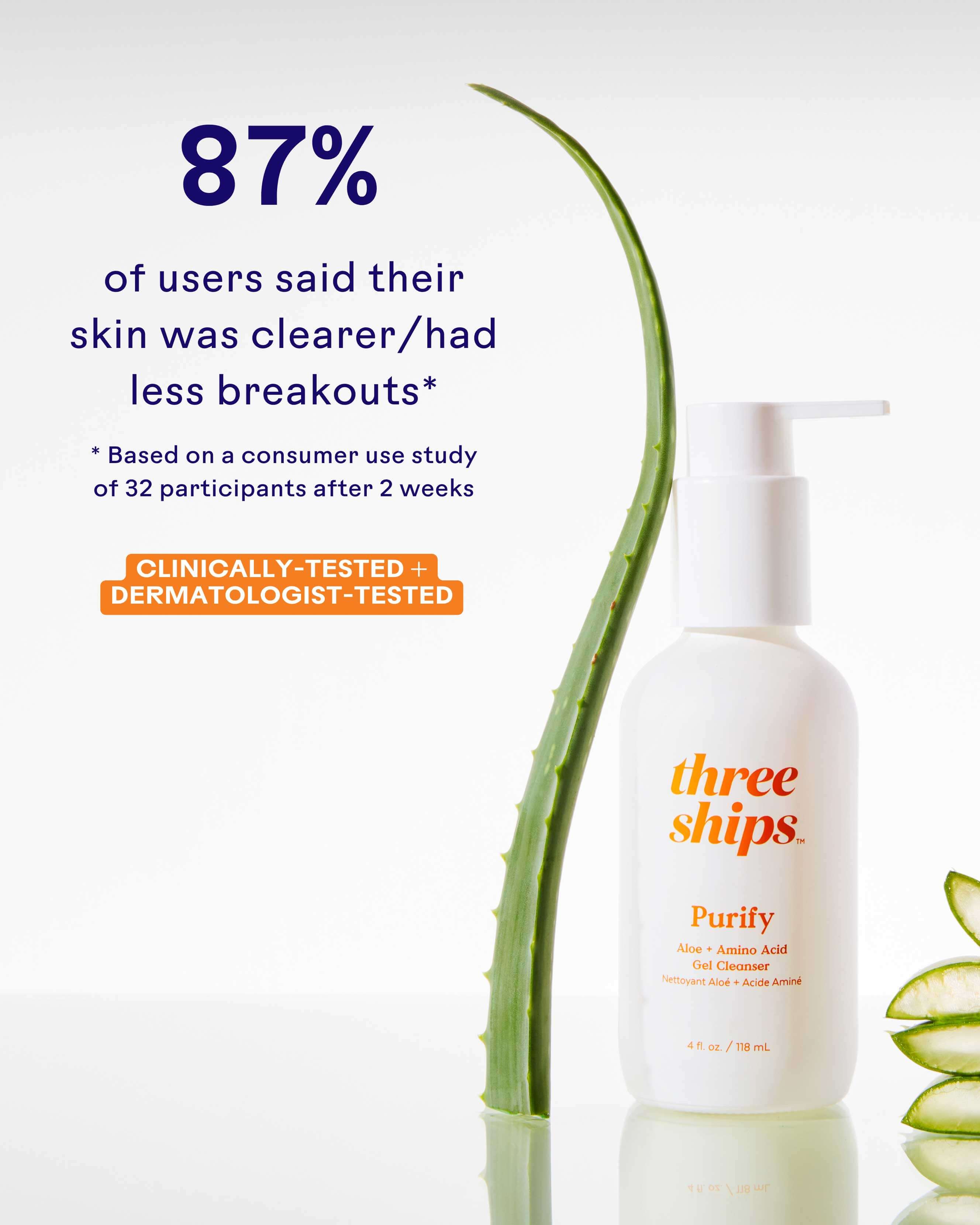 Purify Aloe + Amino Acid Gel Cleanser - Gentle Face Wash for Sensitive Skin | Hydrating & Soothing Daily Cleanser for Men & Women | Perfect for Morning & Night Skincare Routine