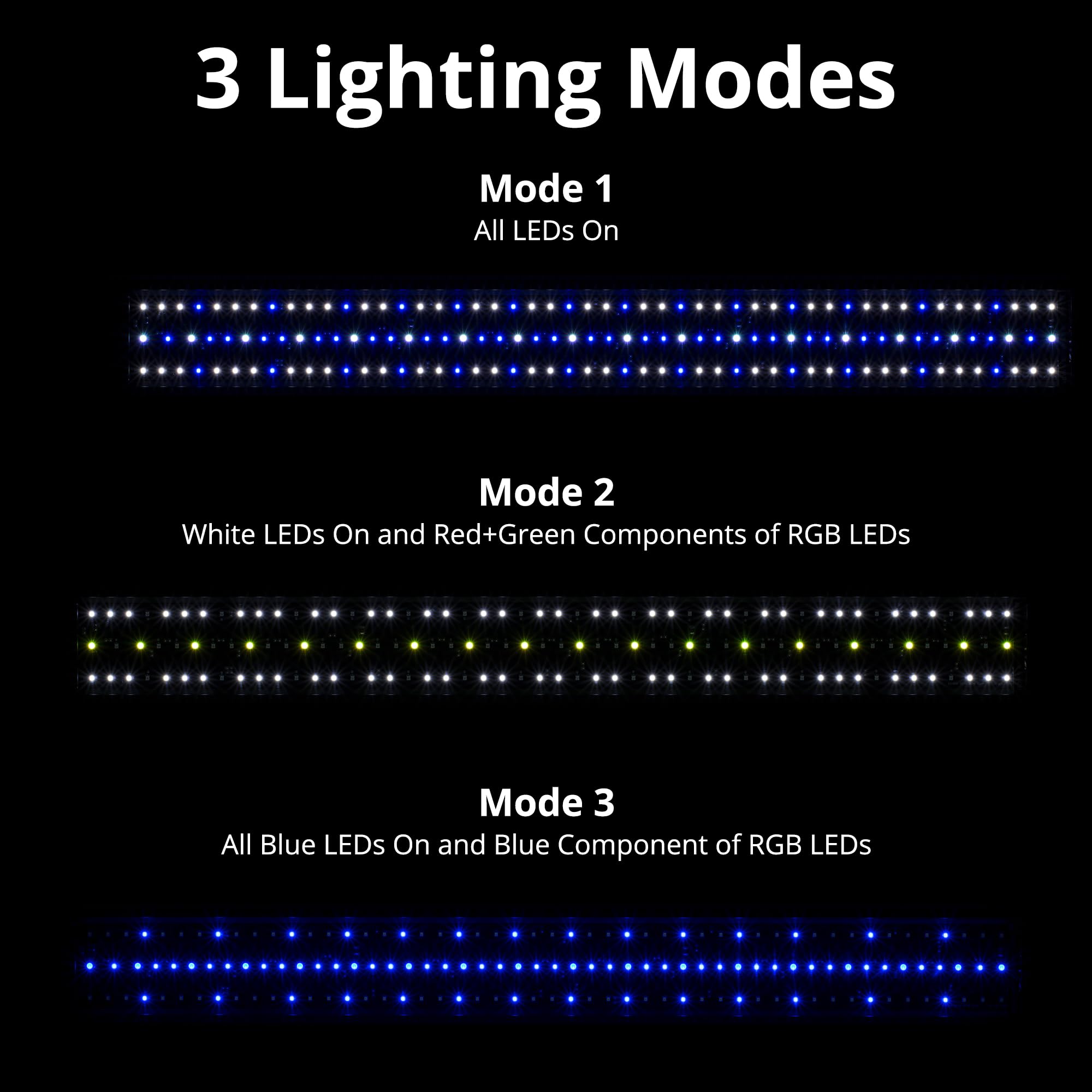 NICREW 36W Saltwater Aquarium LED Light for Coral Reef Tanks - Programmable Timer & Dimmable Marine Lighting (36-48 Inch) - Perfect for Saltwater Fish Tanks, Coral Growth & Reef Aquascaping
