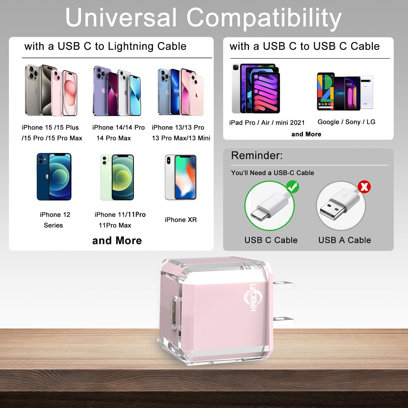 20W USB C Fast Charger Block - PD 3.0 Compact Wall Charger for iPhone 15/14/13/12 Series (Pro/Max/Mini) - Fast Charging Adapter for Home, Office & Travel - No Cord Included