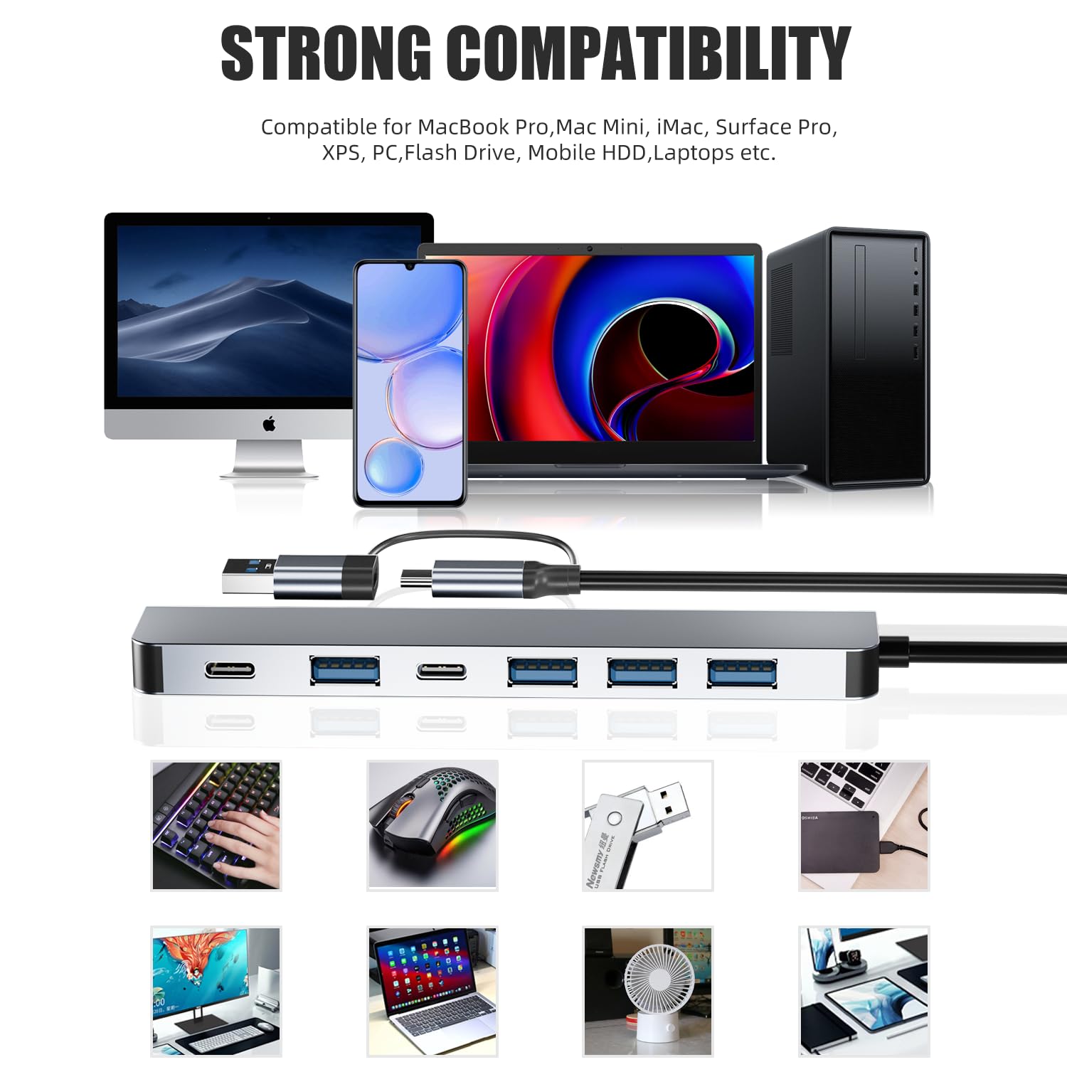 Premium 7-in-1 Aluminum USB C Hub with USB 3.0 & 2.0 Ports - High-Speed Data Transfer for MacBook Pro/Air, iMac, iPad, Windows Laptops & PC - Perfect for Home Office, Remote Work & Travel Accessories