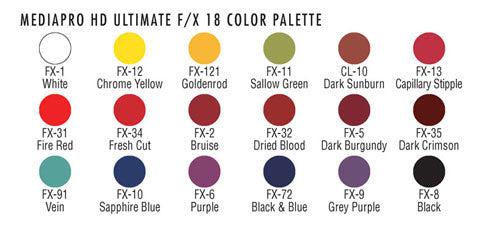Ben Nye MediaPRO Ultimate F/X Palette - Professional Makeup Kit for Film, TV & Theater - Perfect for Special Effects, Contouring & Character Design