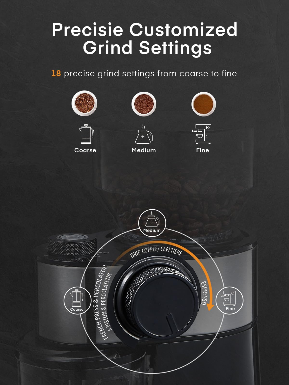 Premium Electric Burr Coffee Grinder - Adjustable 18 Grind Settings for Espresso, Drip & French Press, 2-14 Cup Capacity, Black | Perfect for Home Baristas & Coffee Enthusiasts