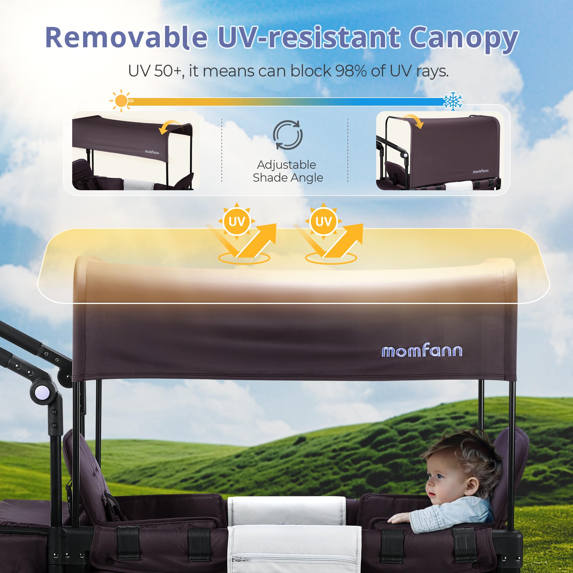 **Best Double Stroller Wagon for 2 Kids - Adjustable Handle Baby Wagon with Canopy & Organizer - Foldable Lightweight Design for Easy Storage - Perfect for Outdoors, Beach, Park & Shopping (Purple)**