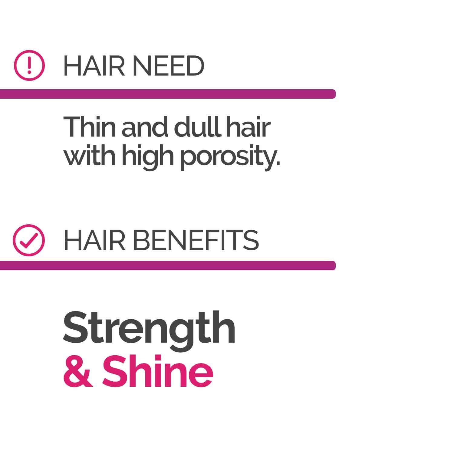 NOVEX Hair Care Set - Shampoo 10.1oz, Conditioner 10.1oz & Hair Mask 35oz - Sulfate Free, Moisturizing & Repairing for Dry, Damaged Hair - Perfect for Daily Use & Salon Quality Treatment at Home