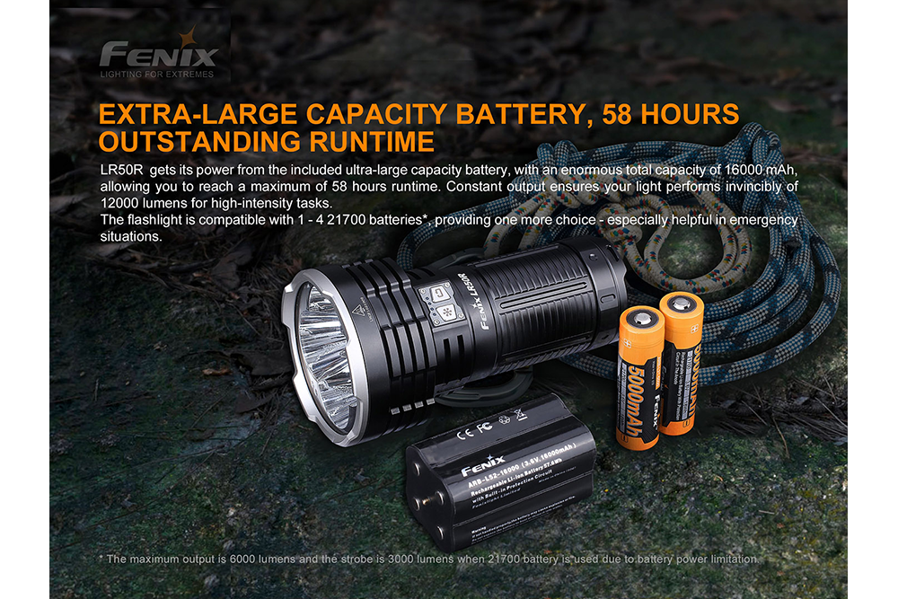 Fenix LR50R 12000 Lumens Rechargeable LED Flashlight - High Power Search Light for Camping, Hiking, Emergency & Outdoor Adventures