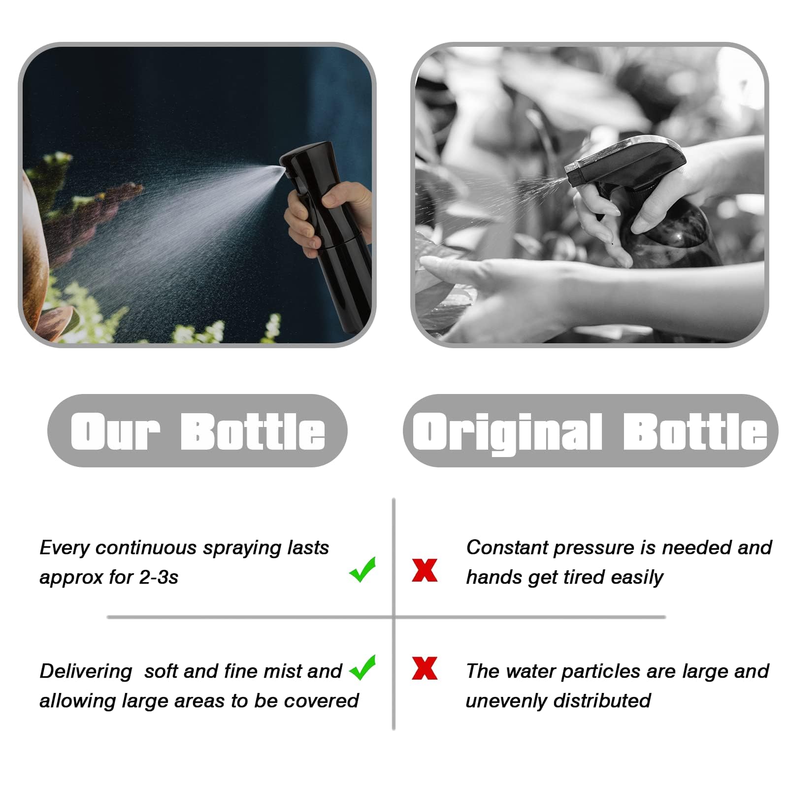 Continuous Spray Bottle 6.8oz (200ml) - Fine Mist Water Sprayer for Hair, Plants & Skin Care | Salon, Barber & Home Use | Durable Black Hair Mister & Cleaning Spray Bottle (1 Pack) - Perfect for Styling, Hydrating & Household Cleaning