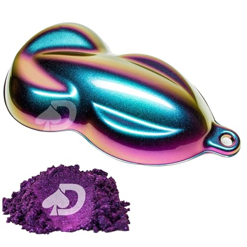 Teal, Blue, Purple, Gold - ELIXIR
