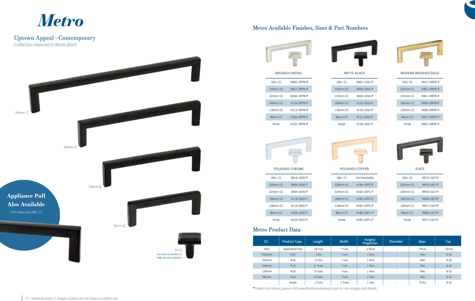 Berenson 9912-1MDB-P Modern Matte Black Cabinet Pulls - 3