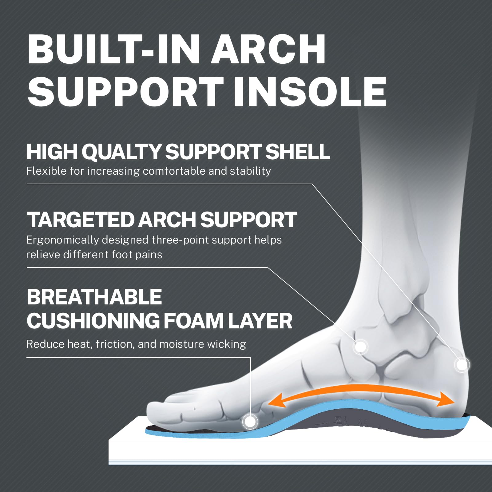 **Men's Orthopedic Walking Shoes for Plantar Fasciitis Relief – Arch Support & Non-Slip Design – Ideal for Heel Pain, Standing All Day & Workouts**