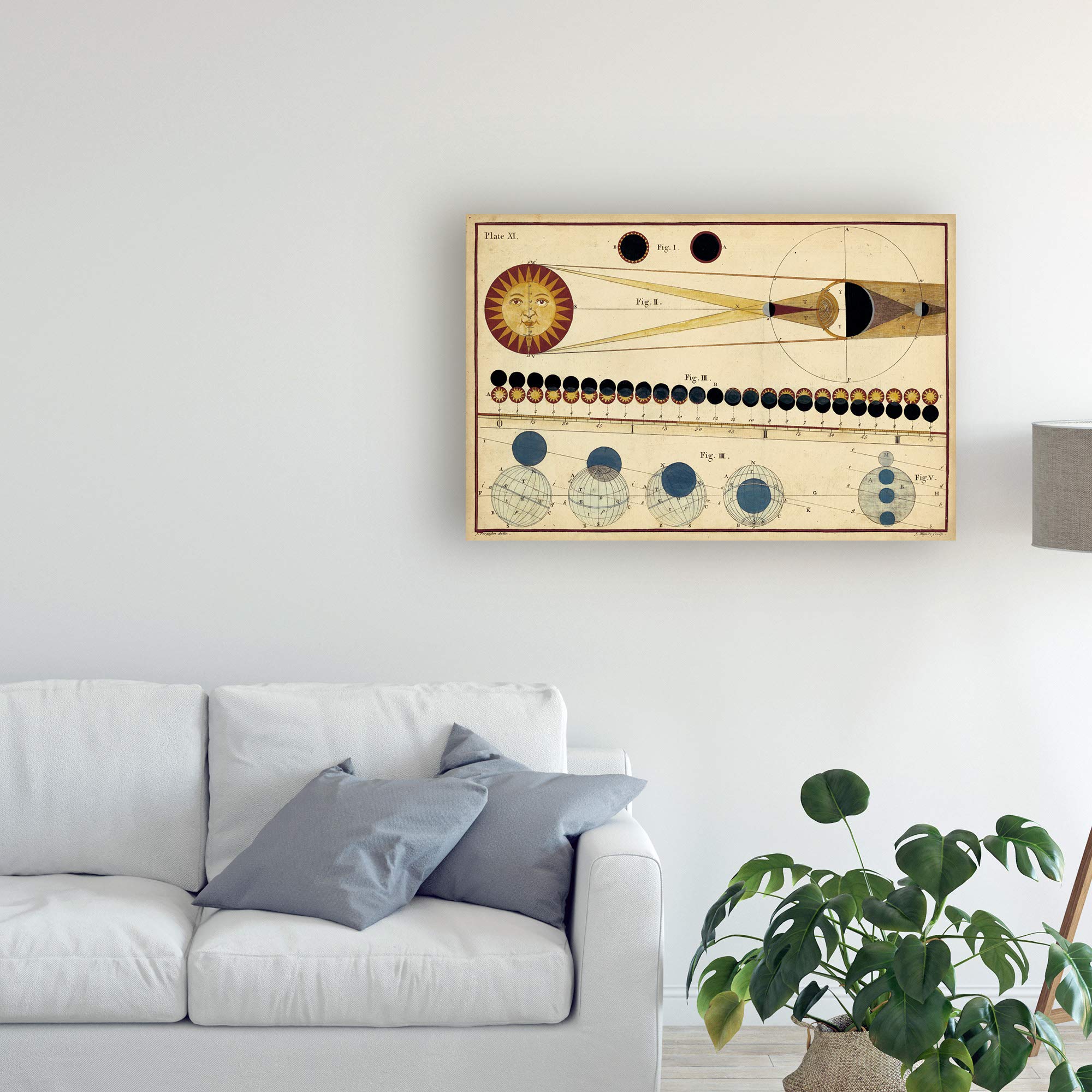 Trademark Fine Art - James Ferguson's 12x19 Total Eclipses of Sun and Moon Shadow Painting - Stunning Celestial Artwork for Home Decor, Office Wall Art & Astronomy Enthusiasts
