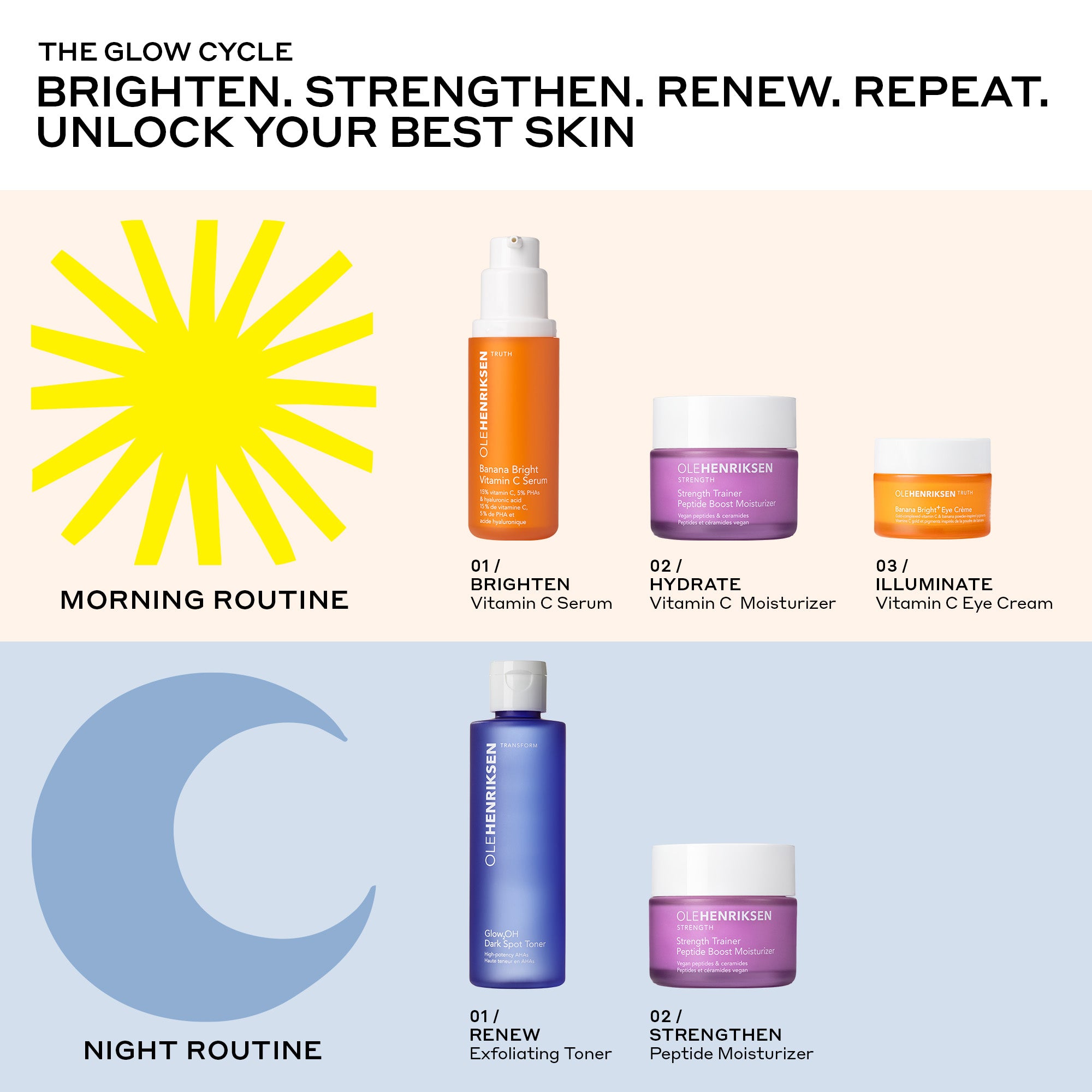 Glow2OH Dark Spot Toner for Face - Brightening & Even Skin Tone Treatment - Perfect for Daily Skincare Routine & Hyperpigmentation Care