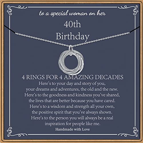 40th Birthday Gift
