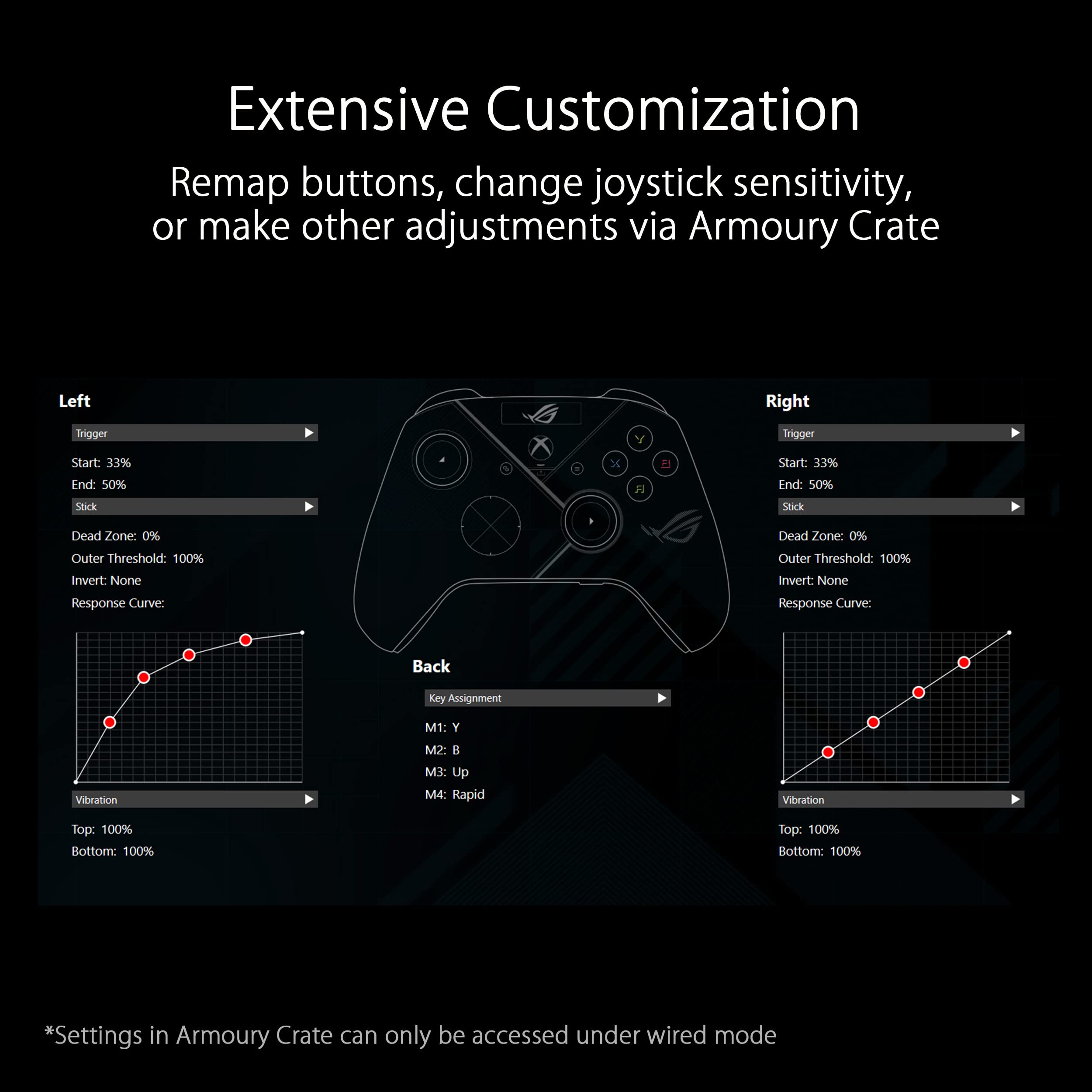 ASUS ROG Raikiri Pro Wireless Gaming Controller for PC - Tri-Mode Connectivity (USB-C Wired/2.4GHz/Bluetooth), Built-in OLED Display, 4 Rear Buttons, Customizable Triggers, ESS DAC - Perfect for Competitive Gaming, Streaming & Esports Tournaments